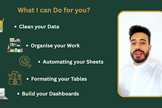 build and automate excel formulas and functions for your spreadsheet