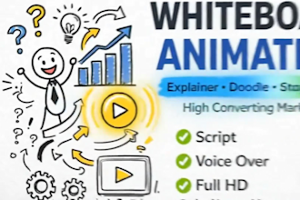 create whiteboard animation whiteboard video white board explainer doodle video