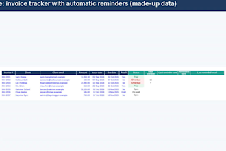 automate google sheets with apps script, email reminders and reports