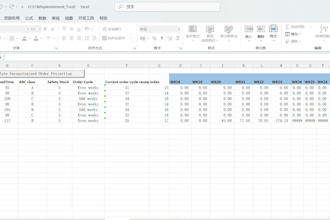 build custom demand replenish tool with auto calc stock