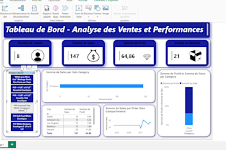 create power bi dashboards
