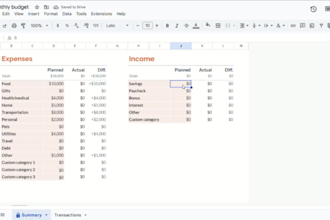analyze and  visualize data