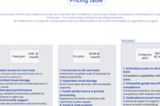 do premium landing page figma