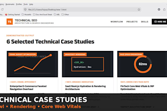 do SEO a to z audit and competitor analysis