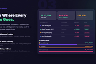 build your personal ai assistant
