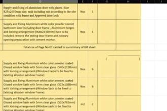 quantity takeoff, boq and construction cost estimation