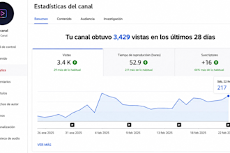 haz crecer un canal de youtube automatizado y crea videos para ganar dinero