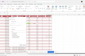 provide python powered data cleaning and executive dashboards