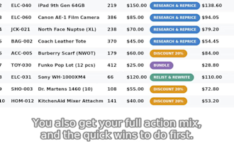turn your dead stock into cash with a full inventory audit