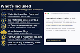 do b2b tech guest posting