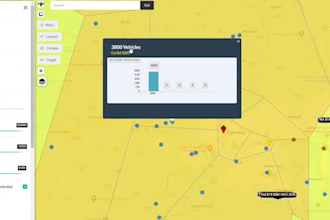 develop geofencing employee tracking app system biometric fingerprint attendance