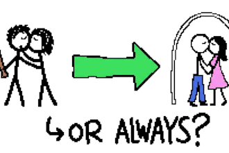 create a stickman animated explainer video for your channel