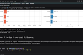 do exploratory data analysis on your dataset using python