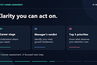 audit your music career and create a 90 day artist strategy