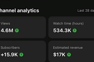 editor de videos faceless de finanzas para youtube y creador de canales rentable