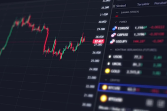 create a professional forex and crypto trading video