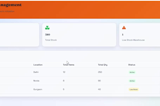 build custom python automation tools