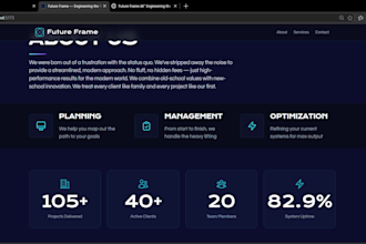 build a modern custom website with ai features