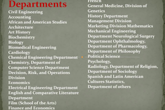 build targeted school college university leads