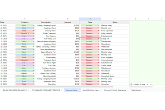 design excel or google sheets templates, trackers or planners