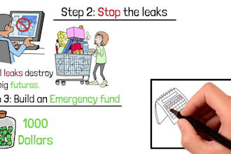 engaging whiteboard animation explainer video for business