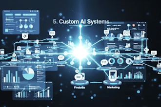 create ai automations and workflows for businesses