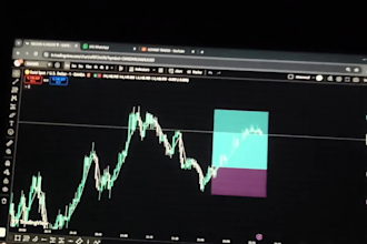 make viral forex trading motivational short video