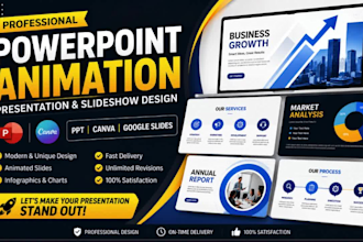 design powerpoint animation, animated slideshow presentation on ppt and canva