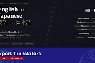 translate english texts to japanese with native cultural accuracy, fast delivery