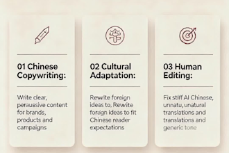be your chinese SEO copywriter and localization specialist
