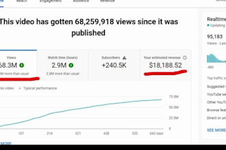 be youtube seo for organic views