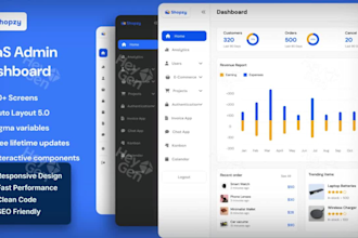 do squarespace website development, build squarespace design or redesign