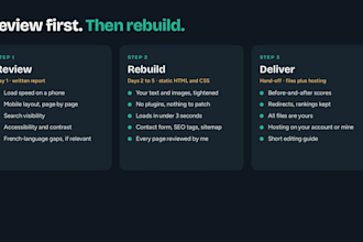 review your slow website and rebuild it as a fast static site that you own
