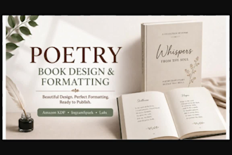 design poetry, format poetry, poetry writing publish on amazon ingramsaprk lulu