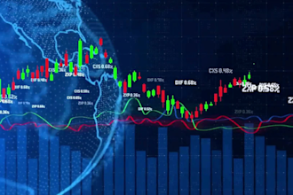 edit professional finance and trading educational videos