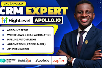 gohighlevel expert gohighlevel sales funnels and website ghl automation CRM