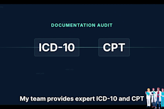 do medical billing, payment posting, denial handling ophthalmology experts