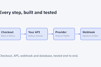 develop and integrate any API, payment gateways