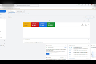 highly effective PPC campaign for sales, map ads, and leads