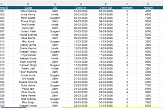 clean, format, merge, split excel data