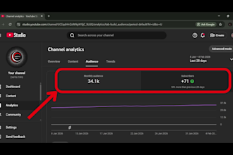manage your youtube channel for growth