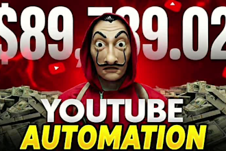 create automated cash cow videos, cash cow youtube, cash cow channel