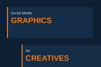 creat any graphics design for promotional poster design