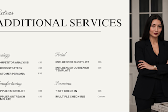 help you plan and launch your fashion brand