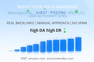 do high da backlinks post on goodmenproject, la progressive,1883magazine,com