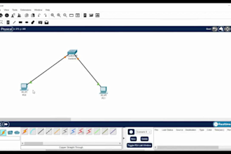 do cisco pakcet tracer projects using cisco packet tracer
