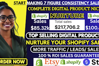 setup systeme io, 7figure shopify digital product store stan store digital store