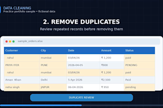 clean, merge, split excel data and data copy within 4 hours