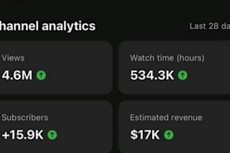 create top 10 cash cow  faceless video, automated cash cow youtube