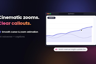 create ai saas product demo videos, software demos and startup promo video ads